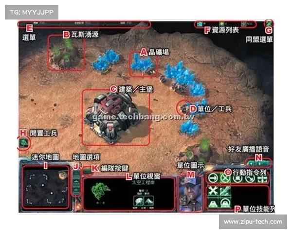 星际争霸重制版:全面单机游戏教程 星际争霸重制版:全面单机游戏教程