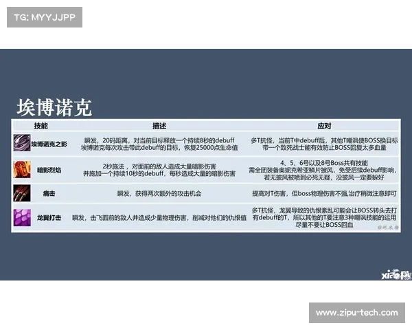 魔兽世界手游:技能升级攻略大揭秘 魔兽世界手游:技能升级攻略大揭秘